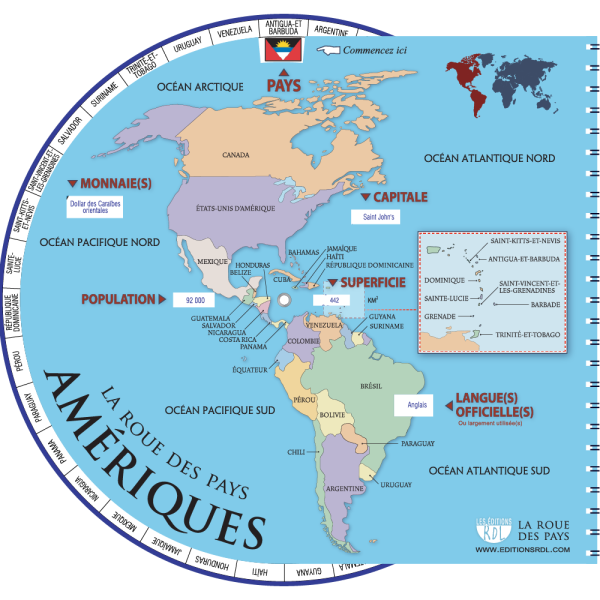La roue des pays